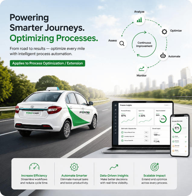 The FOMO Cabs process-optimization platform with a branded cab and analytics